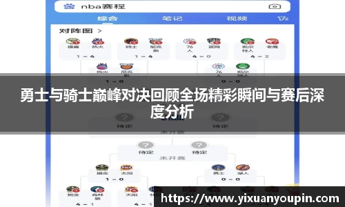 熊猫体育勇士与骑士巅峰对决回顾全场精彩瞬间与赛后深度分析